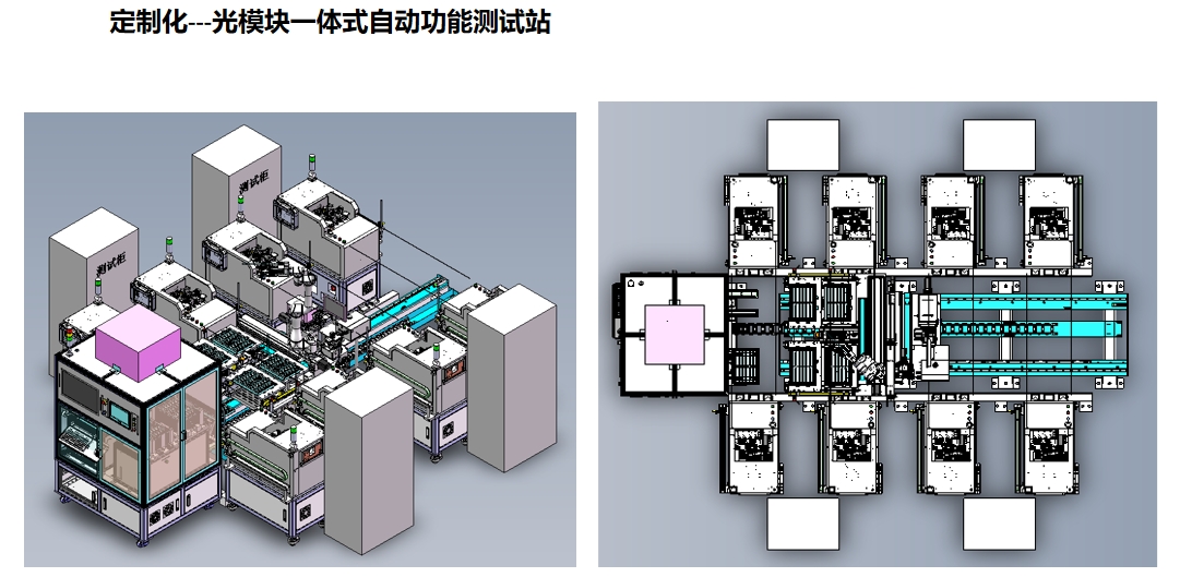 定制設(shè)備展示類(lèi)型